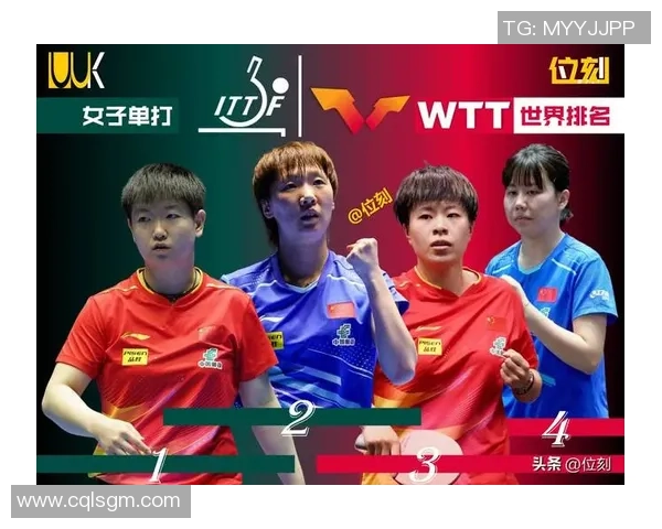 最新世界排名蒯曼升至第三创新高，张本智和升至第四，国乒需求樊振东回归